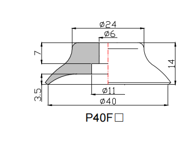 P40F